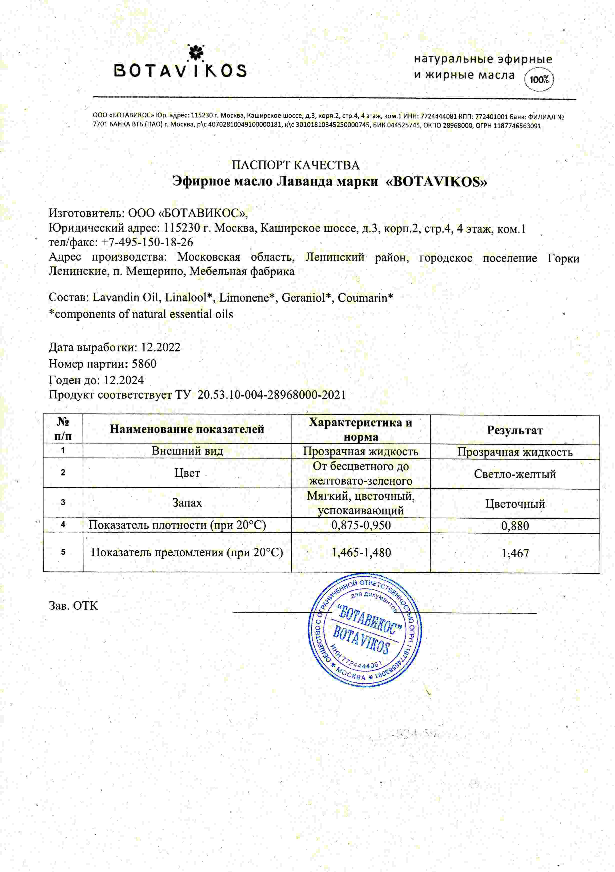 Паспорт №122022